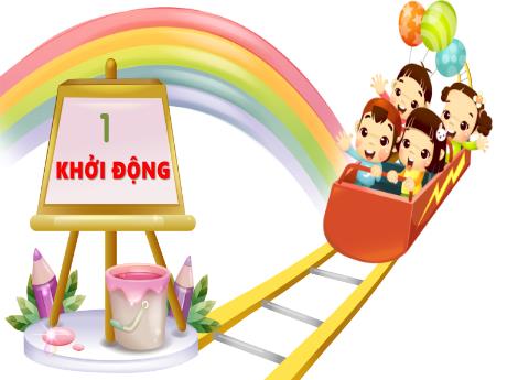 Bài giảng Toán 3 - Bài 5: Bảng nhân 3, chia 3 (Tiết 1)