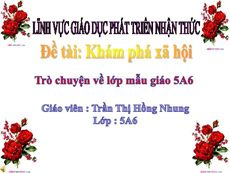 Bài giảng Mầm non Lớp Lá - Chủ đề: Khám phá xã hội - Đề tài: Trò chuện về lớp Mầm giáo - Trần Thị Hồng Nhung