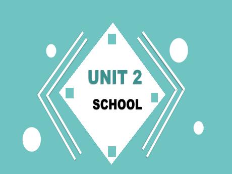 Bài giảng Tiếng Anh 6 - Unit 2: School, Lesson 3 - Năm học 2023-2024 - Lê Khánh Nghĩa