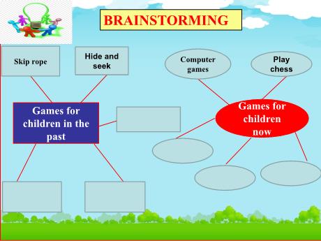 Bài giảng Tiếng Anh 9 - Unit 4: Lift in the past - Lesson 4: Skills 1 - Năm học 2022-2023 - Trường THCS Trần Kim Xuyến