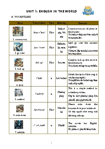 Giáo án Tiếng anh 9 - Unit 1: English in the world (Có file nghe)