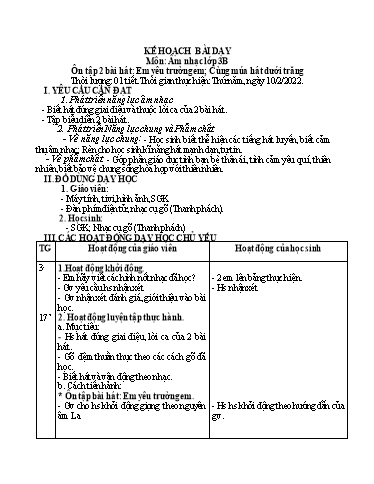 Kế hoạch bài dạy Âm nhạc Lớp 1-5 - Tuần 20 - Năm học 2021-2022 - Cao Thị Liễu