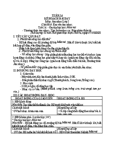 Kế hoạch bài dạy các môn Tiểu học - Tuần 24 - Năm học 2022-2023 - Cao Thị Liễu