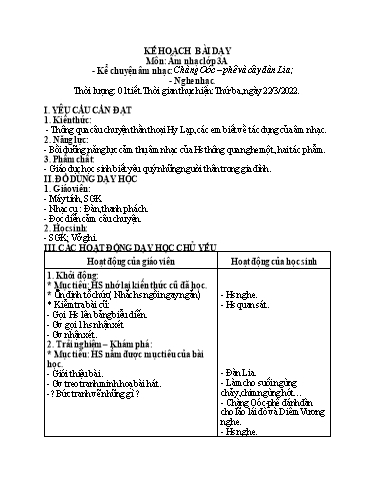 Kế hoạch bài dạy các môn Tiểu học - Tuần 27 - Năm học 2021-2022 - Cao Thị Liễu