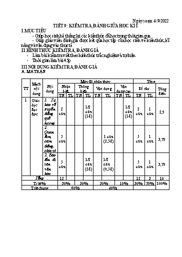 Kế hoạch bài dạy Giáo dục công dân 7 - Tiết 9: Kiểm tra đánh giá giữa học kì 1 - Năm học 2022-2023 - Nguyễn Quỳnh Chi