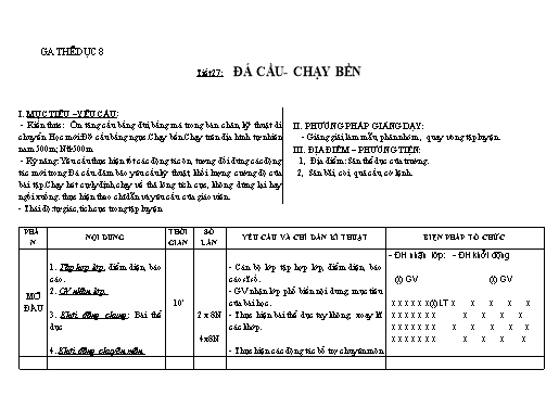 Kế hoạch bài dạy Giáo dục thể chất 8 - Tiết 27+28, Bài: Đá cầu-chạy bền - Năm học 2022-2023 - Trường THCS Trần Kim Xuyến