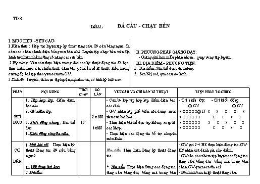 Kế hoạch bài dạy Giáo dục thể chất 8 - Tiết 33+34, Bài: Đá cầu-chạy bền - Năm học 2022-2023 - Trường THCS Trần Kim Xuyến