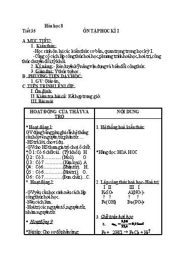 Kế hoạch bài dạy Hóa học 8 - Tiết 35: Ôn tập học kì 1 - Năm học 2022-2023 - Trường THCS Trần Kim Xuyến