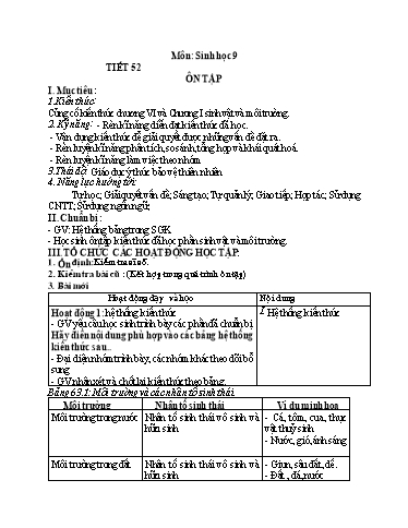 Kế hoạch bài dạy Khoa học tự nhiên Lớp 6+9 - Tuần 27, Bài: Ôn tập - Hoàng Thị Chiến