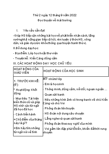Kế hoạch bài dạy Kĩ thuật 4+5 - Tuần 1 - Năm học 2022-2023 - Nguyễn Thị Kim Anh
