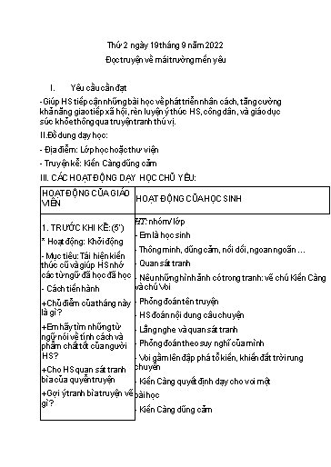 Kế hoạch bài dạy Kĩ thuật 4+5 - Tuần 2 - Năm học 2022-2023 - Nguyễn Thị Kim Anh
