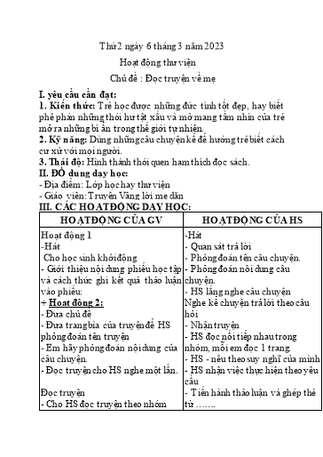 Kế hoạch bài dạy Kĩ thuật 4+5 - Tuần 25 - Năm học 2022-2023 - Nguyễn Thị Kim Anh
