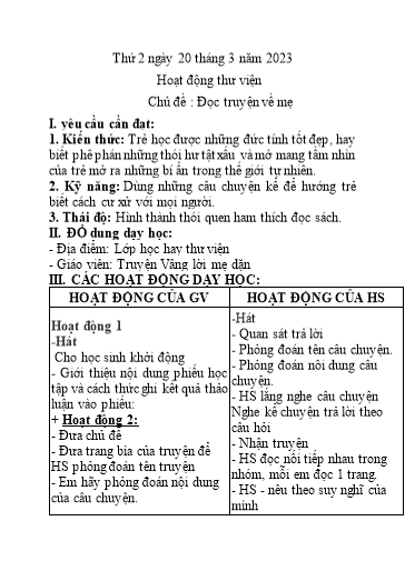 Kế hoạch bài dạy Kĩ thuật 4+5 - Tuần 27 - Năm học 2022-2023 - Nguyễn Thị Kim Anh