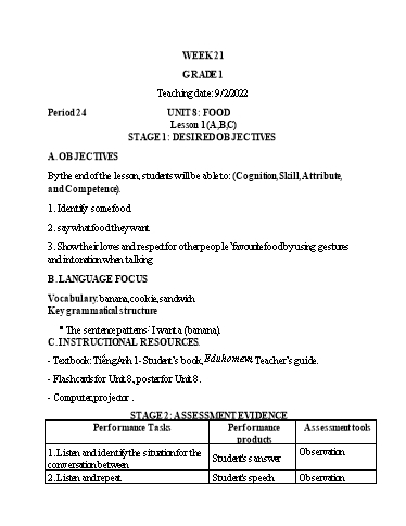 Kế hoạch bài dạy Tiếng Anh Lớp 1 (CV2345) - Tuần 21 - Unit 8: Food, Lesson 1 - Năm học 2021-2022 - Phan Thị Phương Thanh