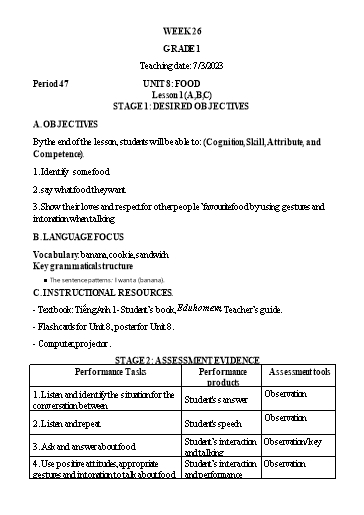 Kế hoạch bài dạy Tiếng Anh Lớp 1 (CV2345) - Tuần 26 - Unit 8: Food, Lesson 1 - Năm học 2022-2023 - Phan Thị Phương Thanh