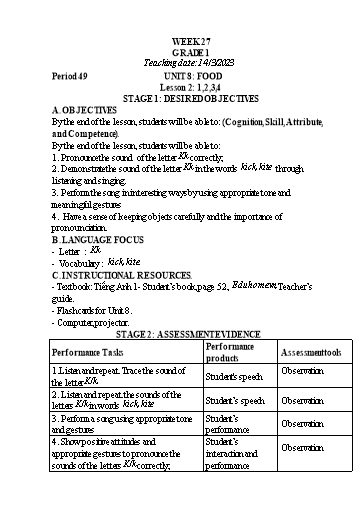 Kế hoạch bài dạy Tiếng Anh Lớp 1 (CV2345) - Tuần 27 - Unit 8: Food, Lesson 2 - Năm học 2021-2022 - Phan Thị Phương Thanh