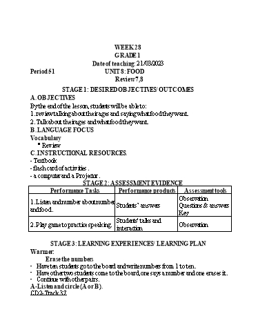 Kế hoạch bài dạy Tiếng Anh Lớp 1 (CV2345) - Tuần 28 - Unit 8: Food, Review 7+8 - Năm học 2022-2023 - Phan Thị Phương Thanh