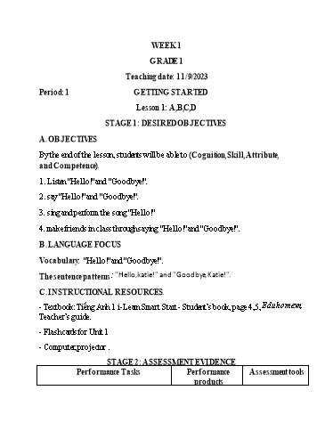 Kế hoạch bài dạy Tiếng Anh Lớp 1 - Tuần 1 - Tiết 1: Getting started - Lesson 1 - Năm học 2023-2024 - Phan Thị Phương Thanh