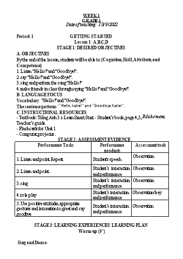 Kế hoạch bài dạy Tiếng Anh Lớp 1 - Tuần 1 - Tiết 1: Getting started - Lesson 1 - Năm học 2022-2023 - Phan Thị Phương Thanh