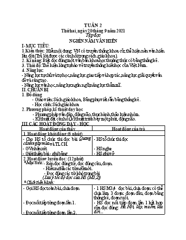 Kế hoạch bài dạy Toán + Tiếng Việt 5 - Tuần 2 - Năm học 2021-2022 - Phan Thị Thu Hiền
