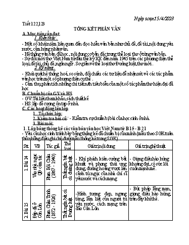 Kế hoạch bài học các môn học Lớp 8 - Tuần 31 - Năm học 2022-2023 - Trường THCS Trần Kim Xuyến