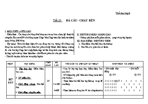 Kế hoạch bài học Giáo dục thể chất 8+9 - Tiết 23+24 - Năm học 2022-2023 - Trường THCS Trần Kim Xuyến