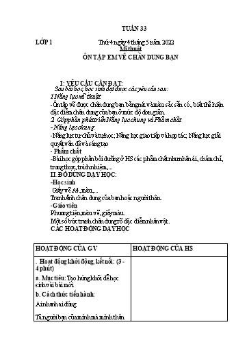 Kế hoạch bài học môn Mĩ thuật Lớp 1-5 - Tuần 33 - Năm học 2021-2022 - Trần Thị Tố Hoa