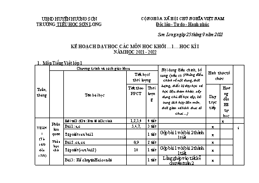 Kế hoạch dạy học các môn học học kì 1 khối 1 - Năm học 2021-2022 - Trường Tiểu học Sơn Long