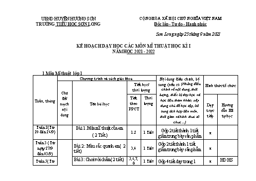 Kế hoạch dạy học các môn Mĩ thuật học kì 1 - Năm học 2021-2022 - Trường Tiểu học Sơn Long