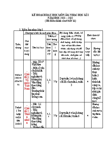 Kế hoạch dạy học môn Âm nhạc 1-5 - Năm học 2021-2022 - Cao Thị Liễu