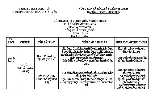 Kế hoạch dạy học môn Nghệ thuật (Mĩ thuật) THCS - Năm học 2023-2024 - Nguyễn Quỳnh Chi