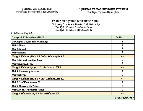Kế hoạch dạy học môn Tiếng Anh THCS - Năm học 2023-2024 - Nguyễn Quỳnh Chi