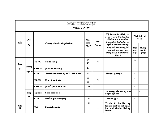 Kế hoạch dạy học môn Tiếng Việt Lớp 3 - Học kì 2 - Nguyễn Thanh Trường
